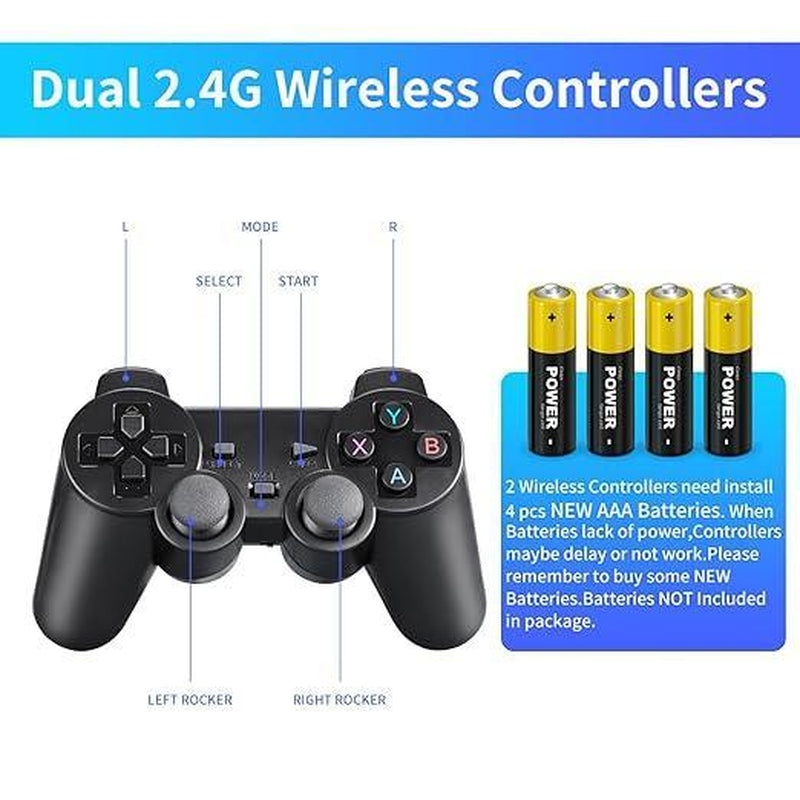 2024 NEW Retro Game Console, Nostalgia Stick Game,Retro Game Stick,Plug and Play Video Game Stick Built in 20000+ Games, High Quality Output, 9 Classic Emulators, Dual 2.4G Wireless Controllers-64G